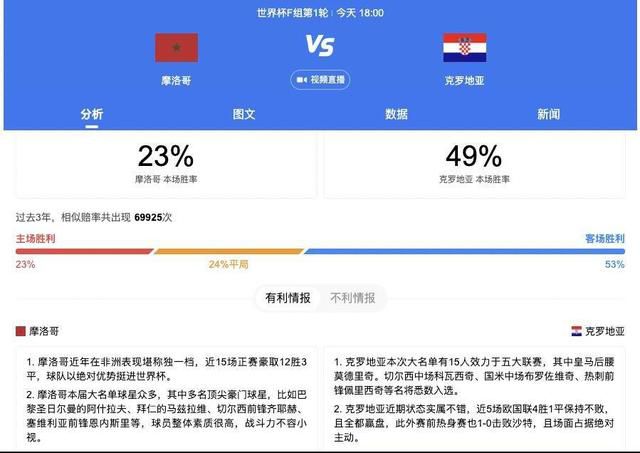 不健康网站